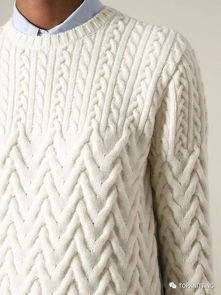 潮流延伸 針織絞花設計的藝術與時尚